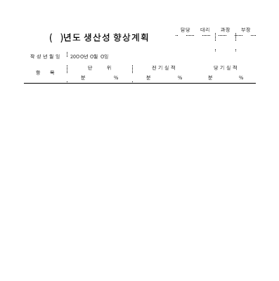 생산성향상계획 생산성향상계획